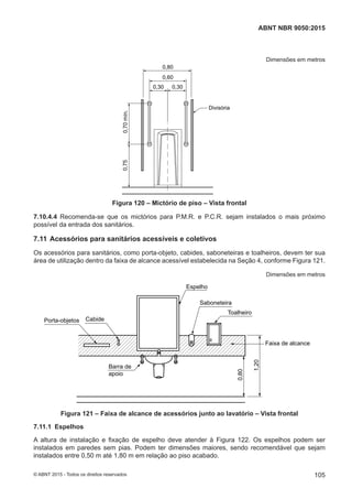 Dimensões em metros
0,80
0,60
0,30 0,30
0,70mín.0,75
Divisória
Figura 120 – Mictório de piso – Vista frontal
7.10.4.4 Recomenda-se que os mictórios para P.M.R. e P.C.R. sejam instalados o mais próximo
possível da entrada dos sanitários.
7.11 Acessórios para sanitários acessíveis e coletivos
Os acessórios para sanitários, como porta-objeto, cabides, saboneteiras e toalheiros, devem ter sua
área de utilização dentro da faixa de alcance acessível estabelecida na Seção 4, conforme Figura 121.
Dimensões em metros
Barra de
apoio
CabidePorta-objetos
Toalheiro
Saboneteira
Faixa de alcance
0,80
1,20
Espelho
Figura 121 – Faixa de alcance de acessórios junto ao lavatório – Vista frontal
7.11.1 Espelhos
A altura de instalação e fixação de espelho deve atender à Figura 122. Os espelhos podem ser
instalados em paredes sem pias. Podem ter dimensões maiores, sendo recomendável que sejam
instalados entre 0,50 m até 1,80 m em relação ao piso acabado.
105
ABNT NBR 9050:2015
© ABNT 2015 - Todos os direitos reservados
 