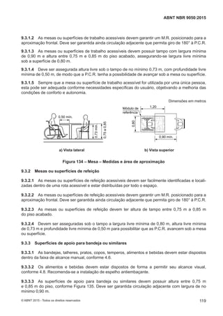 9.3.1.2 As mesas ou superfícies de trabalho acessíveis devem garantir um M.R. posicionado para a
aproximação frontal. Deve ser garantida ainda circulação adjacente que permita giro de 180° à P.C.R.
9.3.1.3 As mesas ou superfícies de trabalho acessíveis devem possuir tampo com largura mínima
de 0,90 m e altura entre 0,75 m e 0,85 m do piso acabado, assegurando-se largura livre mínima
sob a superfície de 0,80 m.
9.3.1.4 Deve ser assegurada altura livre sob o tampo de no mínimo 0,73 m, com profundidade livre
mínima de 0,50 m, de modo que a P.C.R. tenha a possibilidade de avançar sob a mesa ou superfície.
9.3.1.5 Sempre que a mesa ou superfície de trabalho acessível for utilizada por uma única pessoa,
esta pode ser adequada conforme necessidades específicas do usuário, objetivando a melhoria das
condições de conforto e autonomia.
Dimensões em metros
0,50 mín.
0,73mín.
0,75a0,85
1,20
0,80
Módulo de
referência
0,90 mín.
a) Vista lateral b) Vista superior
Figura 134 – Mesa – Medidas e área de aproximação
9.3.2 Mesas ou superfícies de refeição
9.3.2.1 As mesas ou superfícies de refeição acessíveis devem ser facilmente identificadas e locali-
zadas dentro de uma rota acessível e estar distribuídas por todo o espaço.
9.3.2.2 As mesas ou superfícies de refeição acessíveis devem garantir um M.R. posicionado para a
aproximação frontal. Deve ser garantida ainda circulação adjacente que permita giro de 180° à P.C.R.
9.3.2.3 As mesas ou superfícies de refeição devem ter altura de tampo entre 0,75 m a 0,85 m
do piso acabado.
9.3.2.4 Devem ser asseguradas sob o tampo a largura livre mínima de 0,80 m, altura livre mínima
de 0,73 m e profundidade livre mínima de 0,50 m para possibilitar que as P.C.R. avancem sob a mesa
ou superfície.
9.3.3 Superfícies de apoio para bandeja ou similares
9.3.3.1 As bandejas, talheres, pratos, copos, temperos, alimentos e bebidas devem estar dispostos
dentro da faixa de alcance manual, conforme 4.6.
9.3.3.2 Os alimentos e bebidas devem estar dispostos de forma a permitir seu alcance visual,
conforme 4.8. Recomenda-se a instalação de espelho antiembaçante.
9.3.3.3 As superfícies de apoio para bandeja ou similares devem possuir altura entre 0,75 m
e 0,85 m do piso, conforme Figura 135. Deve ser garantida circulação adjacente com largura de no
mínimo 0,90 m.
119
ABNT NBR 9050:2015
© ABNT 2015 - Todos os direitos reservados
 