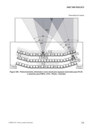 Dimensões em metros
P.O.P.O. Faixa de
circulação
0,30
mín.
0,30
mín.
0,80
0,30
0,60
mín.
0,60
mín.
0,60
mín.
P.O.
P.O.
P.M.R.
P.M.R.
P.M.R.
P.M.R.
P.O. P.O.
0,30
mín.
0,30
0,80
1,20
Palco
60°
15°
30° 60°
15°
30°
Faixa de
circulação
P.O.P.O. Faixa de
circulação
0,30
mín.
0,30
mín.
1,20
0,80
0,30
0,60
mín.
0,60
mín.
0,60
mín.
P.O.
P.O.
P.M.R.
P.M.R.
P.M.R.
P.M.R.
P.O. P.O.
0,30
mín.
0,30
0,80
1,20
Figura 140 – Posicionamento, dimensão e cone visual para espaços reservados para P.C.R.
e assentos para P.M.R. e P.O – Planta – Exemplo
125
ABNT NBR 9050:2015
© ABNT 2015 - Todos os direitos reservados
 