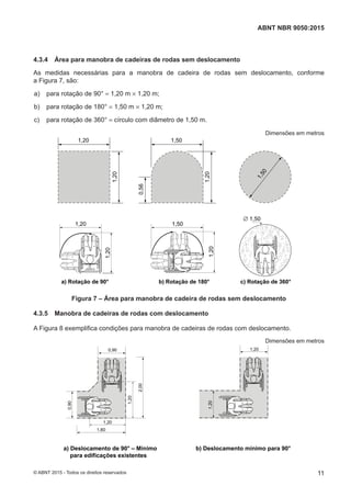 4.3.4 Área para manobra de cadeiras de rodas sem deslocamento
As medidas necessárias para a manobra de cadeira de rodas sem deslocamento, conforme
a Figura 7, são:
 a) para rotação de 90° = 1,20 m × 1,20 m;
 b) para rotação de 180° = 1,50 m × 1,20 m;
 c) para rotação de 360° = círculo com diâmetro de 1,50 m.
Dimensões em metros
1,20
1,20
1,20
1,20
1,50
∅ 1,50
1,20
a) Rotação de 90° b) Rotação de 180° c) Rotação de 360°
1,50
1,50
1,20
0,56
Figura 7 – Área para manobra de cadeira de rodas sem deslocamento
4.3.5 Manobra de cadeiras de rodas com deslocamento
A Figura 8 exemplifica condições para manobra de cadeiras de rodas com deslocamento.
Dimensões em metros
a) Deslocamento de 90° – Mínimo
para edificações existentes
0,90
2,00
1,60
0,90
b) Deslocamento mínimo para 90°
1,20
1,20
1,20
1,20
11
ABNT NBR 9050:2015
© ABNT 2015 - Todos os direitos reservados
 