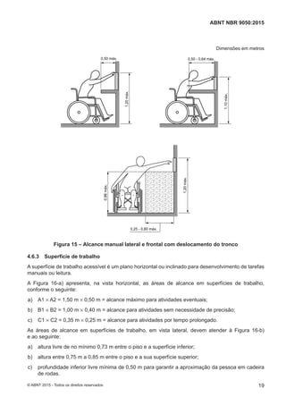 Dimensões em metros
0,86máx.
1,20máx.
0,25 - 0,60 máx.
1,20máx.
0,50 máx. 0,50 - 0,64 máx.
1,10máx.
Figura 15 – Alcance manual lateral e frontal com deslocamento do tronco
4.6.3 Superfície de trabalho
A superfície de trabalho acessível é um plano horizontal ou inclinado para desenvolvimento de tarefas
manuais ou leitura.
A Figura 16-a) apresenta, na vista horizontal, as áreas de alcance em superfícies de trabalho,
conforme o seguinte:
 a) A1 × A2 = 1,50 m × 0,50 m = alcance máximo para atividades eventuais;
 b) B1 × B2 = 1,00 m × 0,40 m = alcance para atividades sem necessidade de precisão;
 c) C1 × C2 = 0,35 m × 0,25 m = alcance para atividades por tempo prolongado.
As áreas de alcance em superfícies de trabalho, em vista lateral, devem atender à Figura 16-b)
e ao seguinte:
 a) altura livre de no mínimo 0,73 m entre o piso e a superfície inferior;
 b) altura entre 0,75 m a 0,85 m entre o piso e a sua superfície superior;
 c) profundidade inferior livre mínima de 0,50 m para garantir a aproximação da pessoa em cadeira
de rodas.
19
ABNT NBR 9050:2015
© ABNT 2015 - Todos os direitos reservados
 