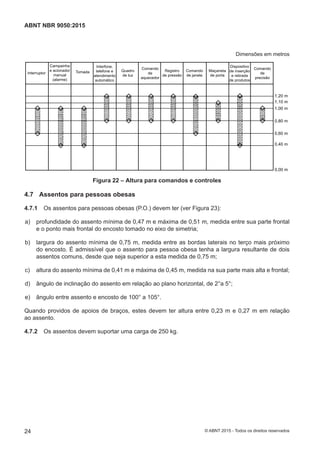 Dimensões em metros
Interruptor
Campainha
e acionador
manual
(alarme)
Tomada
Interfone,
telefone e
atendimento
automático
Quadro
de luz
Comando
de
aquecedor
Registro
de pressão
Comando
de janela
Maçaneta
de porta
Dispositivo
de inserção
e retirada
de produtos
Comando
de
precisão
1,20 m
1,10 m
1,00 m
0,80 m
0,60 m
0,40 m
0,00 m
Figura 22 – Altura para comandos e controles
4.7 Assentos para pessoas obesas
4.7.1 Os assentos para pessoas obesas (P.O.) devem ter (ver Figura 23):
 a) profundidade do assento mínima de 0,47 m e máxima de 0,51 m, medida entre sua parte frontal
e o ponto mais frontal do encosto tomado no eixo de simetria;
 b) largura do assento mínima de 0,75 m, medida entre as bordas laterais no terço mais próximo
do encosto. É admissível que o assento para pessoa obesa tenha a largura resultante de dois
assentos comuns, desde que seja superior a esta medida de 0,75 m;
 c) altura do assento mínima de 0,41 m e máxima de 0,45 m, medida na sua parte mais alta e frontal;
 d) ângulo de inclinação do assento em relação ao plano horizontal, de 2°a 5°;
 e) ângulo entre assento e encosto de 100° a 105°.
Quando providos de apoios de braços, estes devem ter altura entre 0,23 m e 0,27 m em relação
ao assento.
4.7.2 Os assentos devem suportar uma carga de 250 kg.
24
ABNT NBR 9050:2015
© ABNT 2015 - Todos os direitos reservados
 
