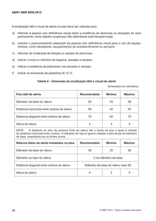 A sinalização tátil e visual de alerta no piso deve ser utilizada para:
 a) informar à pessoa com deficiência visual sobre a existência de desníveis ou situações de risco
permanente, como objetos suspensos não detectáveis pela bengala longa;
 b) orientar o posicionamento adequado da pessoa com deficiência visual para o uso de equipa-
mentos, como elevadores, equipamentos de autoatendimento ou serviços;
 c) informar as mudanças de direção ou opções de percursos;
 d) indicar o início e o término de degraus, escadas e rampas;
 e) indicar a existência de patamares nas escadas e rampas;
 f) indicar as travessias de pedestres (6.12.7).
Tabela 4 – Dimensão da sinalização tátil e visual de alerta
Dimensões em milímetros
Piso tátil de alerta Recomendado Mínimo Máximo
Diâmetro da base do relevo 25 24 28
Distância horizontal entre centros de relevo 50 42 53
Distancia diagonal entre centros de relevo 72 60 75
Altura do relevo 4 3 5
NOTA A distância do eixo da primeira linha de relevo até a borda do piso é igual à metade
da distância horizontal entre centros. O diâmetro do topo é igual à metade a dois terços do diâmetro
da base, respeitando-se os limites acima.
Relevos táteis de alerta instalados no piso Recomendado Mínimo Máximo
Diâmetro da base do relevo 30 25 30
Diâmetro do topo do relevo ½ do diâmetro da base
Distância diagonal entre centros do relevo Diâmetro da base do relevo mais 20
Altura do relevo 4 3 5
48
ABNT NBR 9050:2015
© ABNT 2015 - Todos os direitos reservados
 