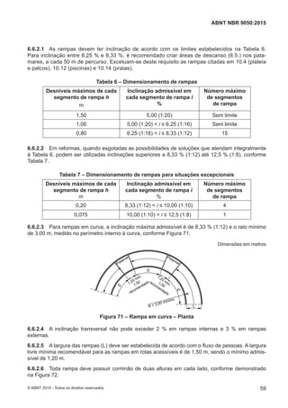 6.6.2.1 As rampas devem ter inclinação de acordo com os limites estabelecidos na Tabela 6.
Para inclinação entre 6,25 % e 8,33 %, é recomendado criar áreas de descanso (6.5.) nos pata-
mares, a cada 50 m de percurso. Excetuam-se deste requisito as rampas citadas em 10.4 (plateia
e palcos), 10.12 (piscinas) e 10.14 (praias).
Tabela 6 – Dimensionamento de rampas
Desníveis máximos de cada
segmento de rampa h
m
Inclinação admissível em
cada segmento de rampa i
%
Número máximo
de segmentos
de rampa
1,50 5,00 (1:20) Sem limite
1,00 5,00 (1:20) < i ≤ 6,25 (1:16) Sem limite
0,80 6,25 (1:16) < i ≤ 8,33 (1:12) 15
6.6.2.2 Em reformas, quando esgotadas as possibilidades de soluções que atendam integralmente
à Tabela 6, podem ser utilizadas inclinações superiores a 8,33 % (1:12) até 12,5 % (1:8), conforme
Tabela 7.
Tabela 7 – Dimensionamento de rampas para situações excepcionais
Desníveis máximos de cada
segmento de rampa h
m
Inclinação admissível em
cada segmento de rampa i
%
Número máximo
de segmentos
de rampa
0,20 8,33 (1:12) < i ≤ 10,00 (1:10) 4
0,075 10,00 (1:10) < i ≤ 12,5 (1:8) 1
6.6.2.3 Para rampas em curva, a inclinação máxima admissível é de 8,33 % (1:12) e o raio mínimo
de 3,00 m, medido no perímetro interno à curva, conforme Figura 71.
Dimensões em metros
Patamar Patamar
c
c
c
L
1,20 mín.
1,50
recomendado
1,20 mín.
1,50
recomendado
R = 3,00 mínimo
Figura 71 – Rampa em curva – Planta
6.6.2.4 A inclinação transversal não pode exceder 2 % em rampas internas e 3 % em rampas
externas.
6.6.2.5 A largura das rampas (L) deve ser estabelecida de acordo com o fluxo de pessoas. A largura
livre mínima recomendável para as rampas em rotas acessíveis é de 1,50 m, sendo o mínimo admis-
sível de 1,20 m.
6.6.2.6 Toda rampa deve possuir corrimão de duas alturas em cada lado, conforme demonstrado
na Figura 72.
59
ABNT NBR 9050:2015
© ABNT 2015 - Todos os direitos reservados
 