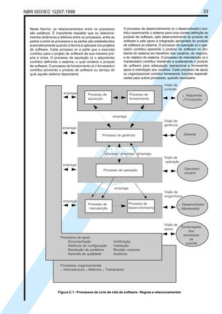 NBR ISO/IEC 12207:1998 33
Nesta Norma, os relacionamentos entre os processos
são estáticos. É importante ressaltar que os relaciona-
mentos dinâmicos e efetivos entre os processos, entre as
partes e entre os processos e as partes são estabelecidos
automaticamente quando a Norma é aplicada nos projetos
de software. Cada processo (e a parte que o executa)
contribui para o projeto de software de sua maneira pró-
pria e única. O processo de aquisição (e o adquirente)
contribui definindo o sistema, o qual conteria o produto
de software. O processo de fornecimento (e o fornecedor)
contribui provendo o produto de software ou serviço do
qual aquele sistema dependeria.
O processo de desenvolvimento (e o desenvolvedor) con-
tribui examinando o sistema para uma correta definição do
produto de software, pelo desenvolvimento do produto de
software e pelo apoio à integração apropriada do produto
de software ao sistema. O processo de operação (e o ope-
rador) contribui operando o produto de software no am-
biente do sistema em benefício dos usuários, do negócio,
e do objetivo do sistema. O processo de manutenção (e o
mantenedor) contribui mantendo e sustentando o produto
de software para adequação operacional e fornecendo
apoio e orientação aos usuários. Cada processo de apoio
ou organizacional contribui fornecendo funções especiali-
zadas para outros processos, quando necessário.
Figura C.1 - Processos de ciclo de vida de software - Regras e relacionamentos
Visão de
contrato
. Adquirente
.Fornecedor
Visão de
gerência
Gerente
Operador/
usuário
. Desenvolvedor
. Mantenedor
Encarregado
dos
processos
de
suporte
Processos organizacionais
.Infra-estrutura .Melhoria .Treinamento
Processos de apoio
Documentação Verificação
Gerência de configuração Validação
Resolução de problema Revisão conjunta
Garantia da qualidade Auditoria
emprega
emprega
emprega
emprega Processo de
aquisição
Processo de
fornecimento
Processo de gerência
Processo de operação
Processo de
manutenção
Processo de
desenvolvimento
emprega
emprega emprega emprega
emprega
Visão de
operação
Visão de
engenharia
Visão de
apoio
Cópia não autorizada
 