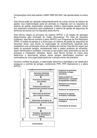 Comparações entre este padrão e ABNT NBR ISO 9001 são apresentadas no anexo
A.
Esta Norma pode ser aplicada independentemente de outras normas de sistema de
gestão. Sua implementação pode ser alinhada ou integrada com os requisitos do
sistema de gestão relacionados existentes, embora organizações possam utilizar
o(s) sistema(s) existente(s) para estabelecer o sistema de gestão da segurança de
alimentos de acordo com os requisitos desta Norma.
Esta Norma integra os princípios do sistema APPCC e as etapas de aplicação
desenvolvidas pela Comissão do Codex Alimentarius. Por meio de requisitos
auditáveis, esta Norma combina o plano APPCC com Programas de Pré-Requisitos
(PPR). A análise de perigos é a chave para um sistema de gestão da segurança de
alimentos eficaz, que auxilie na organização do conhecimento requerido para
estabelecer uma combinação eficaz de medidas de controle. Esta Norma requer que
todos os prováveis perigos, considerando toda a cadeia produtiva de alimentos,
sejam identificados e avaliados, incluindo os que podem estar associados ao tipo de
processo e instalações utilizadas. Assim, esta Norma fornece os meios para
determinar e documentar porque certos perigos identificados precisam ser
controlados por uma organização particular e porque outros não precisam.
Durante a análise de perigos, a organização determina a estratégia a ser usada para
assegurar o controle de perigos, combinando PPR, PPR Operacional e o plano
APPCC.
Autoridadesestatuáriaseregulamentares
Consumidores
Fornecedores de serviços
Produtores de agentes
de limpeza e sanitização
Produtores de equipamentos
Produtores de materiais de
embalagens
Produtores de pesticidas,
fertilizantes e drogas
veterinárias
Cadeia produtiva de
alimentos para a produção
de ingredientes e aditivos
Operadores de transporte
e armazenagem
Agricultura destinada
a alimentação animal
Produtores de alimentos
para animais
Produtores primários de
alimentos para consumo humano
Fabricantes de alimentos
para consumo humano
Fabricantes secundários de
alimentos para consumo humano
Atacadistas
Varejistas, operadores de
serviços de alimentação e
catering
 