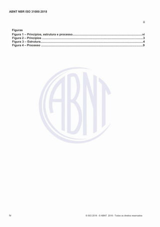 ABNT NBR ISO 31000:2018
iv © ISO 2018 - © ABNT 2018 - Todos os direitos reservados
iii
Figuras
Figura 1 – Princípios, estrutura e processo.....................................................................................vi
Figura 2 – Princípios ...........................................................................................................................3
Figura 3 – Estrutura.............................................................................................................................4
Figura 4 – Processo ............................................................................................................................9
 