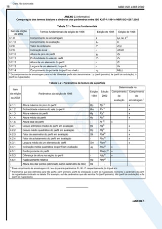 Iso 4287 Example Abnt nbr iso 4287 rugosidade - método do perfil - termos, definições e ...