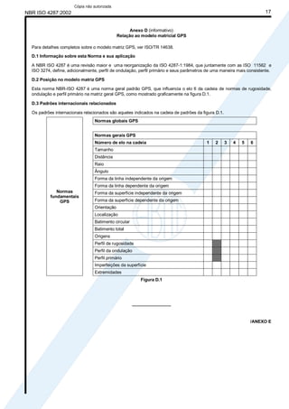 Abnt Rugosidade Abnt nbr iso 4287 rugosidade - método do perfil - termos, definições e ...