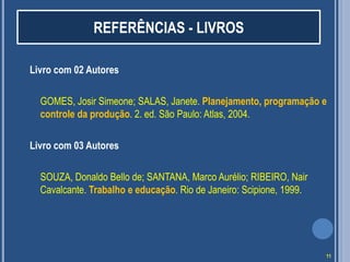 REFERÊNCIAS - LIVROS
Livro com 02 Autores
GOMES, Josir Simeone; SALAS, Janete. Planejamento, programação e
controle da produção. 2. ed. São Paulo: Atlas, 2004.
Livro com 03 Autores
SOUZA, Donaldo Bello de; SANTANA, Marco Aurélio; RIBEIRO, Nair
Cavalcante. Trabalho e educação. Rio de Janeiro: Scipione, 1999.

11

 