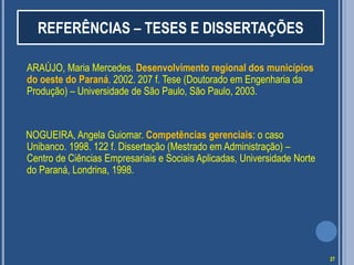 REFERÊNCIAS – TESES E DISSERTAÇÕES
ARAÚJO, Maria Mercedes. Desenvolvimento regional dos municípios
do oeste do Paraná. 2002. 207 f. Tese (Doutorado em Engenharia da
Produção) – Universidade de São Paulo, São Paulo, 2003.

NOGUEIRA, Angela Guiomar. Competências gerenciais: o caso
Unibanco. 1998. 122 f. Dissertação (Mestrado em Administração) –
Centro de Ciências Empresariais e Sociais Aplicadas, Universidade Norte
do Paraná, Londrina, 1998.

27

 