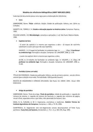 2 
Modelos de referências bibliográficas (ABNT NBR 6023:2002) 
Cada tipo de documento possui uma regra para a elaboração de referências: Livro 
SOBRENOME, Nome. Título: subtítulo. Edição. Cidade de publicação: Editora, ano. (Série ou Coleção). 
GADOTTI, M.; TORRES, C. A. Estado e educação popular na América Latina. Campinas: Papirus, 1992. 
PELCZAR JUNIOR, J. M. Microbiologia: conceitos e aplicações. 2. ed. São Paulo: Makron Books, 1996. Capítulo de livro 
- O autor do capítulo é o mesmo que organizou a obra – (6 toques de sub-linha substituem o autor para que não seja repetido): 
VALENTE, J. A. O papel do facilitador no ambiente logo. In: ______. (Org.). O professor no ambiente logo: formação e atuação. Campinas: Ed. UNICAMP, 1996. p. 1-34. 
- o autor do capítulo não é o mesmo que organizou a obra: 
ALTOÉ, A. O trabalho do facilitador no ambiente logo. In: VALENTE, J. A. (Org.). O professor no ambiente logo: formação e atuação. Campinas: Ed. UNICAMP, 1996. p. 71-89. 
Periódico (como um todo) 
TÍTULO DO PERIÓDICO. Cidade de publicação: Editora, ano do primeiro volume - ano do último volume (para coleção encerrada). Periodicidade. ISSN (quando houver). 
REVISTA DE ENGENHARIA E CIÊNCIAS APLICADAS. São Paulo: Ed. UNESP, 1993-. Anual. ISSN 0104-6314. 
Artigo de periódico 
SOBRENOME, Nome. Título do artigo. Título do periódico, cidade de publicação, v. seguido do número do volume, n. seguido do número do fascículo, p. seguido dos números da página inicial e final, separados entre si por hífen, mês abreviado (se houver). Ano. 
MAIA, N. B.; FURLANI, A. M. C. Especiarias, aromáticas e medicinais. Boletim Técnico do Instituto Agronômico de Campinas, Campinas, n. 100, p. 75-76, 1996. 
DUMITRESCU, D. Degenerate and non-degenerate convex decomposition of finite fuzzy partitions. Fuzzy Sets and Systems, Amsterdam, v. 73, n. 3, p. 365-376, Aug. 1995. 
 