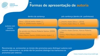 Formas de apresentação de autoria
Recomenda-se, acrescentar as iniciais dos pronomes para distinguir autores com
mesmo sobrenome e, se ainda não for possível distinguí-los transcreva os
pronomes por extenso.
dentro da sentença pós sentença (dentro do parênteses)
Silva, J. (2014) trecho citado [...].
Silva, A. (2000) trecho citado [...].
[...] trecho citado (Silva, J., 2014).
[...] trecho citado (Silva, A., 2000).
autores com
mesmo
sobrenome De acordo com Marcos Roberto Santos, (2000)
“trecho citado”.
Mário Ribeiro Santos (2000) trecho citado [...].
[...] trecho citado (Santos, Marcos Roberto,
2000.
Santos, Mário Ribeiro (2000) indica trecho
citado.
 