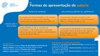 De acordo com Fontes (2024b, p. 13) “o termo
livre, atinente ao teatro [...] foi utilizado,
inicialmente, por André Antoine em 1887 [...]”.
“O termo livre, atinente ao teatro [...] foi
utilizado, inicialmente, por André Antoine em
1887 [...]” (Fontes, 2024b, p. 13).
mesmo autor e
mesma data
Fontes (2024a, p. 72) “o conceito de
atoralidade [...] foi trazido para a produção
teatral da qual se tem registros sistematizados
a partir do século XIX [...]”.
“O conceito de atoralidade [...] foi trazido para
a produção teatral da qual se tem registros
sistematizados a partir do século XIX [...]”
(Fontes, 2024a, p. 72).
dentro da sentença pós sentença (dentro do parênteses)
Formas de apresentação de autoria
Na referência
FONTES, Simone Carleto. Práxis da atoralidade na formação de
atores e atrizes. 2. ed. Guarulhos: Scarlet, 2024a. E-book.
FONTES, Simone Carleto. Processos de criação
coletivo-colaborativos. 2. ed. Guarulhos: Scarlet, 2024b. E-book.
análise dos documentos
Ocorrências em publicação periódica
CARLETO, S. Pseudoliberdade. Revista Guarulhos, Guarulhos, ano 11,
n. 73, p. 74, 01 fev. 2013a.
CARLETO, S. Compartilhar. Revista Guarulhos,, Guarulhos, ano 11, n.
76, p. 50, 01 maio 2013b.
CARLETO, S. Heavy Metal. Revista Guarulhos, Guarulhos, ano 11, n. 78,
p. 86, 01 jul. 2013c.
 