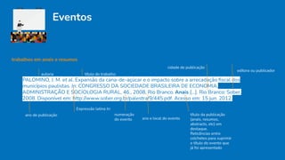 Eventos
cidade de publicação
trabalhos em anais e resumos
PALOMINO, J. M. et al. Expansão da cana-de-açúcar e o impacto sobre a arrecadação ﬁscal dos
municípios paulistas. In: CONGRESSO DA SOCIEDADE BRASILEIRA DE ECONOMIA,
ADMINISTRAÇÃO E SOCIOLOGIA RURAL, 46., 2008, Rio Branco. Anais [...]. Rio Branco: Sober,
2008. Disponível em: http://www.sober.org.br/palestra/9/445.pdf. Acesso em: 15 jun. 2012.
autoria título do trabalho
Expressão latina In:
título da publicação
(anais, resumos,
abstracts, etc) em
destaque.
Reticências entre
colchetes para suprimir
o título do evento que
já foi apresentado
numeração
do evento ano e local do evento
editora ou publicador
ano de publicação
 