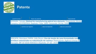 Patente
MIYAURA, Tomoko. Method for manufacturing optical lens elements. Depositante: Minolta
Company. US 5720791A. Depósito: 7 Mar. 1995. Concessão: 24 Feb. 1998.
data do depósito
autor/inventor título da patente depositante
número do registro data da concessão
ROÇAFA, Henrique; FARIA, João Bosco. Uso de mosto de cana fermentado com
levedura selecionada na redestilação da cachaça. Depositante: Agência Unesp de
Inovação. BR 10 2016 0093023. Depósito: 27 abr. 2016.
 