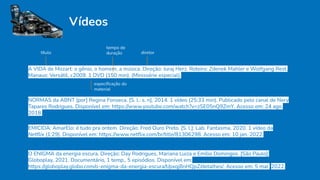 Vídeos
A VIDA de Mozart: o gênio, o homem, a música. Direção: Juraj Herz. Roteiro: Zdenek Mahler e Wolfgang Rest.
Manaus: Versátil, c2009. 1 DVD (150 min). (Minissérie especial).
NORMAS da ABNT [por] Regina Fonseca. [S. l.: s. n], 2014. 1 vídeo (25:33 min). Publicado pelo canal de Nery
Tapares Rodrigues. Disponível em: https://www.youtube.com/watch?v=zSE05nQ9ZmY. Acesso em: 24 ago.
2018.
EMICIDA: AmarElo: é tudo pra ontem. Direção: Fred Ouro Preto. [S. l.]: Lab. Fantasma, 2020. 1 vídeo da
Netﬂix (1:29). Disponível em: https://www.netﬂix.com/br/title/81306298. Acesso em: 10 jan. 2022.
título
especiﬁcação do
material
diretor
O ENIGMA da energia escura. Direção: Day Rodrigues, Mariana Luiza e Emílio Domingos. [São Paulo]:
Globoplay, 2021. Documentário, 1 temp., 5 episódios. Disponível em:
https://globoplay.globo.com/o-enigma-da-energia-escura/t/pxqj8nHQpZ/detalhes/. Acesso em: 5 mar. 2022.
tempo de
duração
 