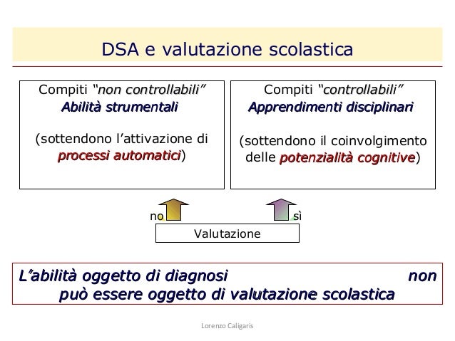 Effetti collaterali di creatine su una potenzialità