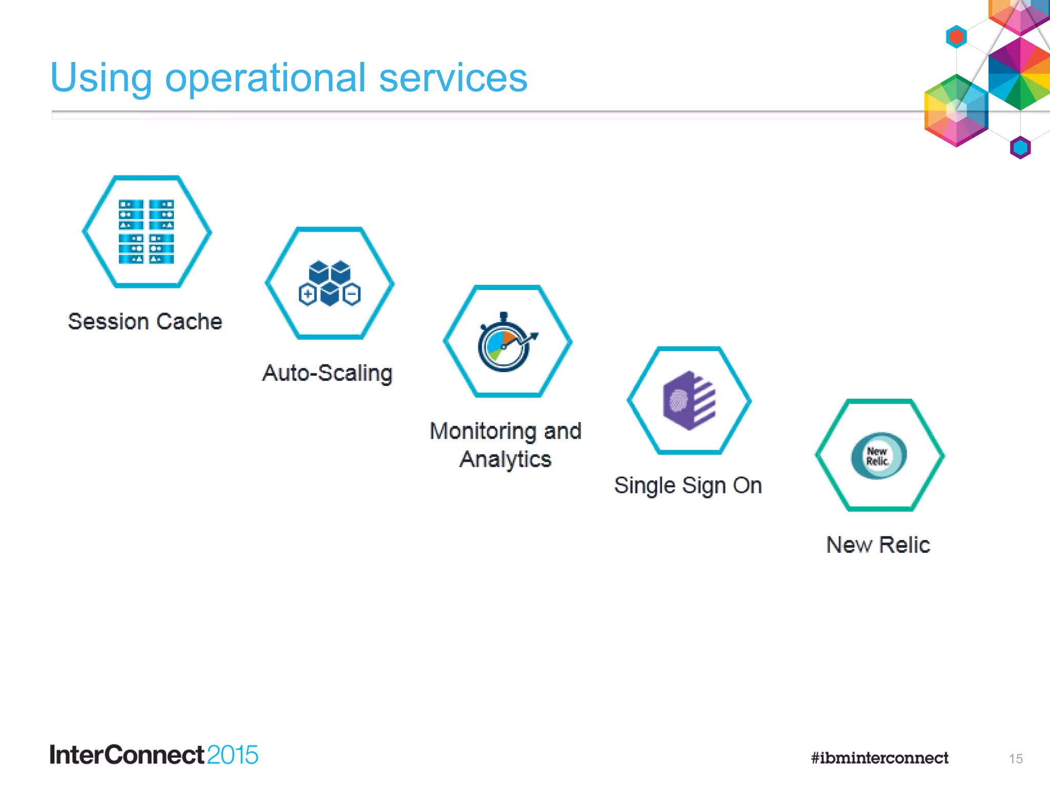 Using operational services
15
 