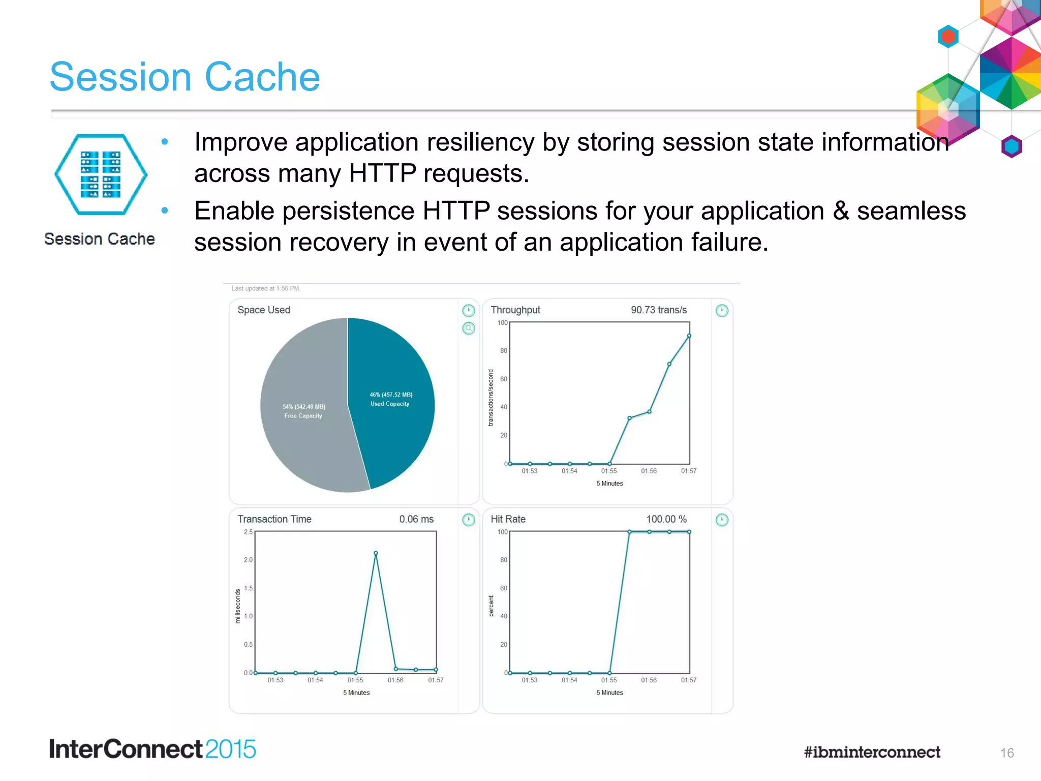 Session Cache
• Improve application resiliency by storing session state information
across many HTTP requests.
• Enable persistence HTTP sessions for your application & seamless
session recovery in event of an application failure.
16
 