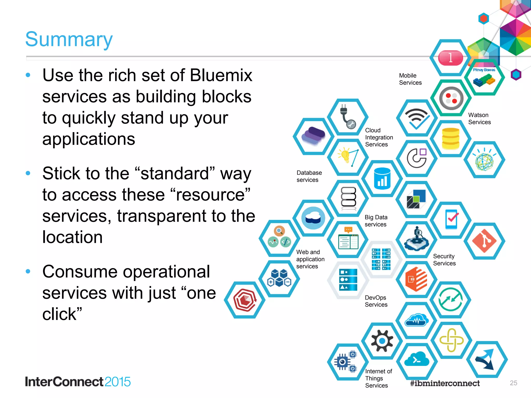 25
Security
Services
Web and
application
services
Cloud
Integration
Services
Mobile
Services
Database
services
Big Data
services
Internet of
Things
Services
Watson
Services
DevOps
Services
Summary
• Use the rich set of Bluemix
services as building blocks
to quickly stand up your
applications
• Stick to the “standard” way
to access these “resource”
services, transparent to the
location
• Consume operational
services with just “one
click”
 