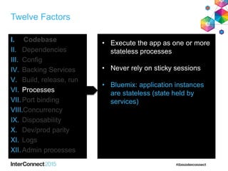 Twelve Factors
I. Codebase
II. Dependencies
III. Config
IV. Backing Services
V. Build, release, run
VI. Processes
VII.Port binding
VIII.Concurrency
IX. Disposability
X. Dev/prod parity
XI. Logs
XII.Admin processes
• Execute the app as one or more
stateless processes
• Never rely on sticky sessions
• Bluemix: application instances
are stateless (state held by
services)
 
