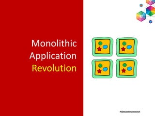Monolithic
Application
Revolution
 