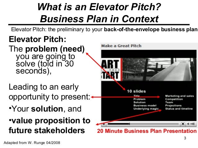 elevator pitch presentation ppt