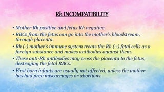 Rh INCOMPATIBILITY