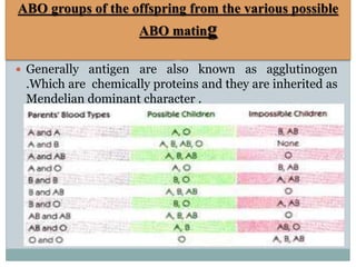 ABO groups of the offspring from the various possible
ABO mating
 Generally antigen are also known as agglutinogen
.Which are chemically proteins and they are inherited as
Mendelian dominant character .
 