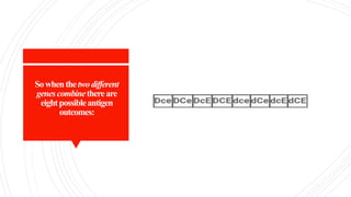 Sowhenthetwodifferent
genescombinethereare
eightpossibleantigen
outcomes:
 