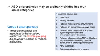 ABO blood group system and discrepancy by dr princy.pptx