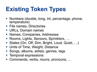 Existing Token TypesNumbers (double, long, int, percentage, phone, temperature)File names, DirectoriesURLs, Domain namesNames, Companies, AddressesRooms, Lights, Sensors, Sprinklers, …States (On, Off, Dim, Bright, Loud, Quiet, …)Units of Time, Weight, DistanceSongs, albums, artists, genres, tagsTemporal expressionsCommands, verbs, nouns, pronouns, …