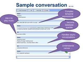 Sample conversation …Complex temporal expressions …Ask it to play music… become database queriesHandles async conversationsUnderstands names …