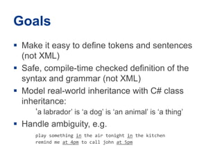 GoalsMakeiteasy to definetokens and sentences (not XML)Safe, compile-time checkeddefinition of the syntax and grammar (not XML)Model real-world inheritancewith C# class inheritance:	‘a labrador’ is ‘a dog’ is ‘an animal’ is ‘a thing’Handleambiguity, e.g.playsomethingin the air tonightin the kitchenremind me at 4pm to call johnat 5pm