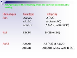 ABO groups of the offspring from the various possible ABO
mating
Phenotypes Genotype offspring
AxA AAxAA A (AA)
AAxAO A (AA or AO)
AOxAO A (AA or AO),O(OO)
BxB BBxBO B (BB or BO)
AxAB AAxAB AB (AB) or A (AA)
AOxAB AB (AB), A (AA, AO), B(BO)
 