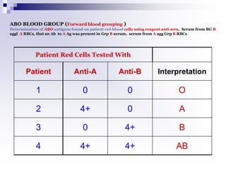 ABO BLOOD GROUP (Forward blood grouping )
Determination of ABO antigens found on patient red blood cells using reagent anti-sera. Serum from BG B
aggl A RBCs, that an Ab to A Ag was present in Grp B serum, serum from A agg Grp B RBCs
Patient Red Cells Tested With
Interpretation
Anti-B
Anti-A
Patient
O
0
0
1
A
0
4+
2
B
4+
0
3
AB
4+
4+
4
 