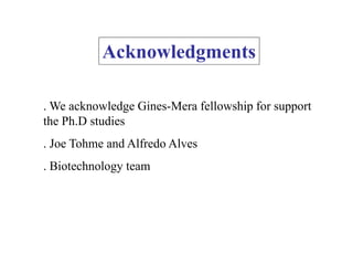 Isolation of genes differentially expressed during the defense response of Cassava (Manihot esculenta Crantz) to whitefly (Aleurotrachelus socialis Bondar) attack