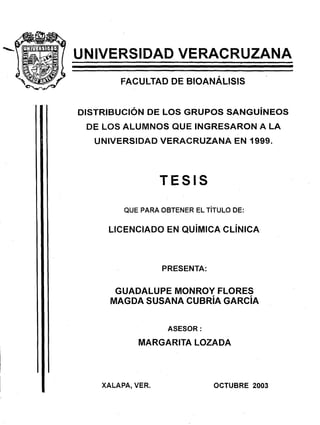 UNIVERSIDAD VERACRUZANA
FACULTAD DE BIOANALISIS
DISTRIBUCION DE LOS GRUPOS SANGUINEOS
DE LOS ALUMNOS QUE INGRESARON A LA
UNIVERSIDAD VERACRUZANA EN 1999.
TESIS
QUE PARA OBTENER EL TITULO DE:
LICENCIADO EN QUIMICA CLINICA
PRESENTA:
GUADALUPE MONROY FLORES
MAGDA SUSANA CUBRIA GARCIA
ASESOR:
MARGARITA LOZADA
XALAPA, VER. OCTUBRE 2003
 