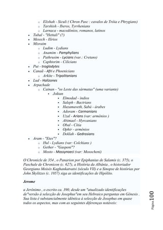 o   Elishah - Siculi ( Chron Pasc : cavalos de Tróia e Phrygians)
          o Tarshish - Iberos, Tyrrhenians
          o Larnaca - macedónios, romanos, latinos
      Tubal - "Hettali" (?)
      Mesech - Ilírios
      Misraim
          o Ludim - Lydians
          o Anamim - Pamphylians
          o Pathrusim - Lycians (var.: Cretans)
          o Caphtorim - Cilicians
      Put - troglodytes
      Canaã - Afri e Phoenicians
          o Arkite - Tripolitanians
      Lud - Halizones
      Arpachade
          o Cainan - "os Leste das sármatas" (uma variante)
                  Joktan
                         Elmodad - índios
                         Saleph - Bactrians
                         Hazamaveth, Sabá - árabes
                         Adoram - Carmanians
                         Uzal - Arians (var: arménios )
                         Abimael - Hyrcanians
                         Obal - Cítia
                         Ophir - arménios
                         Deklah - Gedrosians
      Aram - "Etes"?
          o Hul - Lydians (var: Colchians )
          o Gether - "Gaspeni"?
          o Mosto - Mossynoeci (var: Mosocheni)


O Chronicle de 354 , o Panarion por Epiphanius de Salamis (c. 375), o
Paschale de Chronicon (c. 627), a História da Albânia , o historiador
Georgiano Moisés Kaghankatvatsi (século VII) e a Sinopse de histórias por
John Skylitzes (c. 1057) siga as identificações de Hipólito.

Jerome

a Jerônimo , o escrito ca. 390, desde um "atualizado identificações
                                                                              100




de"versão à selecção de Josephus"em seu Hebraico perguntas em Gênesis .
Sua lista é substancialmente idêntica à selecção de Josephus em quase
                                                                               Página




todos os aspectos, mas com as seguintes diferenças notáveis:
 