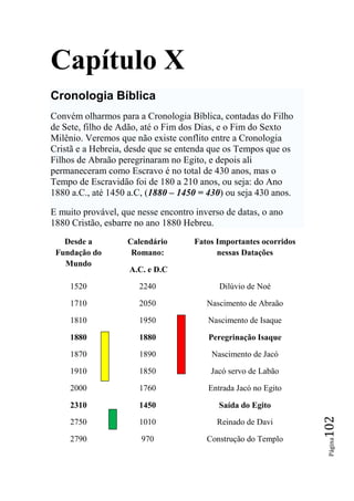 Capítulo X
Cronologia Bíblica
Convém olharmos para a Cronologia Bíblica, contadas do Filho
de Sete, filho de Adão, até o Fim dos Dias, e o Fim do Sexto
Milênio. Veremos que não existe conflito entre a Cronologia
Cristã e a Hebreia, desde que se entenda que os Tempos que os
Filhos de Abraão peregrinaram no Egito, e depois ali
permaneceram como Escravo é no total de 430 anos, mas o
Tempo de Escravidão foi de 180 a 210 anos, ou seja: do Ano
1880 a.C., até 1450 a.C, (1880 – 1450 = 430) ou seja 430 anos.

E muito provável, que nesse encontro inverso de datas, o ano
1880 Cristão, esbarre no ano 1880 Hebreu.
   Desde a         Calendário        Fatos Importantes ocorridos
 Fundação do        Romano:                nessas Datações
   Mundo
                    A.C. e D.C

     1520             2240                 Dilúvio de Noé

     1710             2050              Nascimento de Abraão

     1810             1950              Nascimento de Isaque

     1880             1880              Peregrinação Isaque

     1870             1890               Nascimento de Jacó

     1910             1850               Jacó servo de Labão

     2000             1760              Entrada Jacó no Egito

     2310             1450                 Saída do Egito
                                                                   102




     2750             1010                 Reinado de Davi

     2790              970              Construção do Templo
                                                                    Página
 