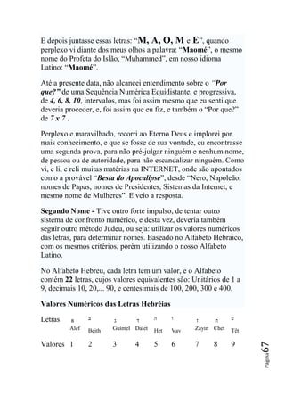 E depois juntasse essas letras: “M, A, O, M e E”, quando
perplexo vi diante dos meus olhos a palavra: “Maomé”, o mesmo
nome do Profeta do Islão, “Muhammed”, em nosso idioma
Latino: “Maomé”.

Até a presente data, não alcancei entendimento sobre o ―Por
que?” de uma Sequência Numérica Equidistante, e progressiva,
de 4, 6, 8, 10, intervalos, mas foi assim mesmo que eu senti que
deveria proceder, e, foi assim que eu fiz, e também o “Por que?”
de 7 x 7 .

Perplexo e maravilhado, recorri ao Eterno Deus e implorei por
mais conhecimento, e que se fosse de sua vontade, eu encontrasse
uma segunda prova, para não pré-julgar ninguém e nenhum nome,
de pessoa ou de autoridade, para não escandalizar ninguém. Como
vi, e li, e reli muitas matérias na INTERNET, onde são apontados
como a provável “Besta do Apocalipse”, desde “Nero, Napoleão,
nomes de Papas, nomes de Presidentes, Sistemas da Internet, e
mesmo nome de Mulheres”. E veio a resposta.

Segundo Nome - Tive outro forte impulso, de tentar outro
sistema de confronto numérico, e desta vez, deveria também
seguir outro método Judeu, ou seja: utilizar os valores numéricos
das letras, para determinar nomes. Baseado no Alfabeto Hebraico,
com os mesmos critérios, porém utilizando o nosso Alfabeto
Latino.

No Alfabeto Hebreu, cada letra tem um valor, e o Alfabeto
contém 22 letras, cujos valores equivalentes são: Unitários de 1 a
9, decimais 10, 20,... 90, e centesimais de 100, 200, 300 e 400.

Valores Numéricos das Letras Hebréias

Letras   ‫א‬      ‫ּב‬      ‫ג‬      ‫ד‬       ‫ה‬     ‫ו‬     ‫ז‬     ‫ח‬      ‫ט‬
         Alef   Beith   Guímel Dalet   Het   Vav   Zayin Chet   Têt
                                                                      67




Valores 1       2       3      4       5     6     7     8      9
                                                                      Página
 