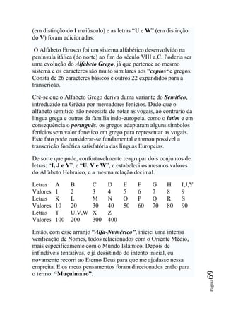 (em distinção do I maiúsculo) e as letras “U e W” (em distinção
do V) foram adicionadas.

 O Alfabeto Etrusco foi um sistema alfabético desenvolvido na
península itálica (do norte) ao fim do século VIII a.C. Poderia ser
uma evolução do Alfabeto Grego, já que pertence ao mesmo
sistema e os caracteres são muito similares aos “coptos” e gregos.
Consta de 26 caracteres básicos e outros 22 expandidos para a
transcrição.

Crê-se que o Alfabeto Grego deriva duma variante do Semítico,
introduzido na Grécia por mercadores fenícios. Dado que o
alfabeto semítico não necessita de notar as vogais, ao contrário da
língua grega e outras da família indo-europeia, como o latim e em
consequência o português, os gregos adaptaram alguns símbolos
fenícios sem valor fonético em grego para representar as vogais.
Este fato pode considerar-se fundamental e tornou possível a
transcrição fonética satisfatória das línguas Europeias.

De sorte que pude, confortavelmente reagrupar dois conjuntos de
letras: “I, J e Y”, e “U, V e W”, e estabeleci os mesmos valores
do Alfabeto Hebraico, e a mesma relação decimal.

Letras    A     B        C     D      E     F     G     H     I,J,Y
Valores   1     2        3     4      5     6     7     8     9
Letras    K     L        M     N      O     P     Q     R     S
Valores   10    20       30    40     50    60    70    80    90
Letras    T     U,V,W    X     Z
Valores   100   200      300   400

Então, com esse arranjo “Alfa-Numérico”, iniciei uma intensa
verificação de Nomes, todos relacionados com o Oriente Médio,
mais especificamente com o Mundo Islâmico. Depois de
infindáveis tentativas, e já desistindo do intento inicial, eu
novamente recorri ao Eterno Deus para que me ajudasse nessa
empreita. E os meus pensamentos foram direcionados então para
o termo: “Muçulmano”.
                                                                      69
                                                                      Página
 