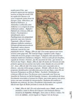 usados para Cítia , que
primeiro aparecem em registros
assírios no final do século VIII
na região do Cáucaso e às
vezes ocuparam vastas áreas da
Europa e Ásia. Além disso, em
Medieval Hebraico , a
Alemanha é conhecida como
Ashkenaz e é a origem do termo
Ashkenazic judeus . Riphath (
Diphath em crônicas), filho de
Gomer. Foi proposta a
identificação com o
Paphlagonians da antiguidade
posterior, mas isto é incerto.
Togarmah , filho de Gomer.
Algumas tradições armênia e
Geórgia afirmaram provêm de
Togarmah; outros autores
tentaram conectá-los com
populações turcas . Magog , filho de Jafé. Esse nome aparece nos textos
assírios como gugu mat, The Land do Gugu e significa Lydia. Gugu é
conhecido em textos gregos como Gyges. É alegado como ancestral nas
tradições medievais irlandesas e húngaro . Flávio à selecção de Josephus ,
seguido de Jerome e Nennius , faz-lhe ancestral de Cítia , que insiste no
Norte do mar Negro . Madai , filho de Jafé. Os medos do Noroeste do irão
primeiro aparecem na assírias inscrições como Amadai em cerca de 844
A.C.. Java , filho de Jafé. Este nome é disse estar conectado com os
Jônicos , uma das tribos gregas originais. Elishah , filho de Java. Foram
propostas identificações com diferentes povos do mar Egeu, como Elis do
Noroeste Peloponeso ou Ellis de Phthia . Tarshish ( Tarshishah em
crônicas), filho de Java. Foi diversas vezes conectado com Tarso na
Anatólia ou Tartessos no Sul da Espanha .Larnaca , descendência de Java.
Geralmente associados a Larnaca no Chipre, mas nome aparece em outros
textos com uma variedade de interpretações. Dodanim descendência (
Rodanim em crônicas), do Java. Geralmente relacionada com a grande
ilha do mar Egeu de Rodes próximo à costa da Ásia menor.

      Tubal , filho de Jafé. Ele está relacionado com o Tabali , uma tribo
       anatólias e tanto os Iberos do Cáucaso e da Península Ibérica
                                                                              91




       (moderna de Espanha e Portugal ), bem como os Ilírios e itálico. No
       Livro de Jubilees , ele foi legado as 'línguas' três da Europa.
                                                                              Página
 