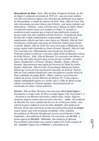 Descendentes do Ham - Cush , filho de Ham. O Império de Kush , ao Sul
do Egipto é conhecido do mínimo de 1970 A.C., mas este nome também
tem sido associado por alguns com o Kassites que habitaram área Zagros
da Mesopotâmia, a cidade de sumérios de Kish . Seba , filho de Cush. Tem
sido relacionada com tanto Iêmen como Eritréia , com muita confusão com
Sabá abaixo. ( Xibolete - como a divisão entre o Sabeus em Sabá e Seba é
reconhecido noutros locais, por exemplo, no Salmo 72, levando os
acadêmicos para suspeitar que se trata de uma duplicação errada de
mesmo nome, mas uma verdadeira divisão histórica. O significado desta
divisão não é ainda completamente compreendido, embora ele pode
simplesmente reflectir que lado o mar estava no.) Havilah , filho de Cush.
Geralmente considerados uma parte da Península Arábica perto do mar
vermelho. Sabtah , filho de Cush. Por vezes associadas a Hadhramis (sua
antiga capital sendo Saubatha) no Iémen Oriental. Raamah , filho de Cush.
Foi conectado com o Rhammanitae mencionado por Estrabão na
Península Arábica southwest e com uma cidade árabe de Regmah a cabeça
do Golfo Pérsico. Sabá , filho de Raamah. Foi conectado com Sabeus e os
povos dos dois lados da parte mais estreita do mar vermelho , em ambos
Iémen / Saudita Sul e a Eritreia / Etiópia / Somália . Dedan , filho de
Raamah. Aparentemente uma região da Província de Tabuk da Arábia
Saudita .Sabtechah , filho de Cush. Possivelmente Sabaiticum Ostium,
Sabeus que vivem em torno de um porto específico na Eritreia. Nimrod ,
filho de Cush, também identificado como um poderoso caçador diante de
Deus e fundador da antiga Babel , Akkad , suméria e possivelmente
cidades da assíria. O texto Hebraico do Gênesis 10: 11 deu origem a
alguma ambiguidade quanto à se Asshur aqui é o filho de Shem ou uma
cidade construída por Nimrod; qualquer interpretação pode ser
encontrada em várias versões modernas.

Mizraim , filho de Ham. Mizraim é um nome para alto e baixo Egipto e
literalmente se traduz como Ta-Wye no antigo Egipto ("the Two Lands"). A
- destinam-se em Mizraim representa o número dual. Arabic -Egípcios
modernas palavra remeter para seu país como miṣr . Ludim , descendência
de Mizraim. Por vezes considerada um erro de scribal para Lubim , uma
referência para o Lebou do Leste da Líbia. Anamim , descendência de
Mizraim. Existe uma referência em uma inscrição assíria desde da Sargon
II para Anami, uma tribo localizada em Cyrene , Líbia. Lehabim ,
descendência de Mizraim. Identificação incerta, possivelmente a Líbia.
Naphtuhim , descendência de Mizraim. Foi conectado com Na Ptah , a
forma egípcia de Memphis . Pathrusim , descendência de Mizraim.
                                                                             93




Possivelmente relacionada com a palavra egípcia Pa To Ris acepção do
                                                                             Página




Sul . Casluhim ("quem veio a Philistim" ), descendência de
 