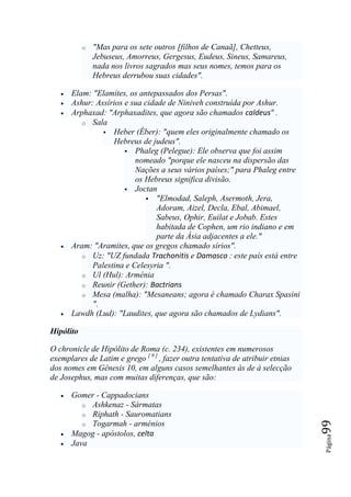 o   "Mas para os sete outros [filhos de Canaã], Chetteus,
               Jebuseus, Amorreus, Gergesus, Eudeus, Sineus, Samareus,
               nada nos livros sagrados mas seus nomes, temos para os
               Hebreus derrubou suas cidades".

      Elam: "Elamites, os antepassados dos Persas".
      Ashur: Assírios e sua cidade de Niniveh construída por Ashur.
      Arphaxad: "Arphaxadites, que agora são chamados caldeus" .
          o Sala
                 Heber (Éber): "quem eles originalmente chamado os
                   Hebreus de judeus".
                        Phaleg (Pelegue): Ele observa que foi assim
                          nomeado "porque ele nasceu na dispersão das
                          Nações a seus vários países;" para Phaleg entre
                          os Hebreus significa divisão.
                        Joctan
                               "Elmodad, Saleph, Asermoth, Jera,
                                 Adoram, Aizel, Decla, Ebal, Abimael,
                                 Sabeus, Ophir, Euilat e Jobab. Estes
                                 habitada de Cophen, um rio indiano e em
                                 parte da Ásia adjacentes a ele."
      Aram: "Aramites, que os gregos chamado sírios".
          o Uz: "UZ fundada Trachonitis e Damasco : este país está entre
             Palestina e Celesyria ".
          o Ul (Hul): Arménia
          o Reunir (Gether): Bactrians
          o Mesa (malha): "Mesaneans; agora é chamado Charax Spasini
             ".
      Lawdh (Lud): "Laudites, que agora são chamados de Lydians".

Hipólito

O chronicle de Hipólito de Roma (c. 234), existentes em numerosos
exemplares de Latim e grego [ 9 ] , fazer outra tentativa de atribuir etnias
dos nomes em Gênesis 10, em alguns casos semelhantes às de à selecção
de Josephus, mas com muitas diferenças, que são:

      Gomer - Cappadocians
          o Ashkenaz - Sármatas
          o Riphath - Sauromatians
                                                                               99




          o Togarmah - arménios
      Magog - apóstolos, celta
                                                                               Página




      Java
 