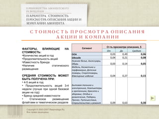 Copyright © 2003-2007 Rasprodaga.Ru.  Все права защищены. ПАРАМЕТР 4. СТОИМОСТЬ ПРОСМОТРА ОПИСАНИЯ АКЦИИ И КОМПАНИИ АБОНЕНТА ПРЕИМУЩЕСТВА АБОНЕНТСКОГО РАЗМЕЩЕНИЯ  СТОИМОСТЬ ПРОСМОТРА ОПИСАНИЯ АКЦИИ И КОМПАНИИ ФАКТОРЫ, ВЛИЯЮЩИЕ НА СТОИМОСТЬ: Количество акций в год Продолжительность акций Известность бренда Наличие статического размещения СРЕДНЯЯ СТОИМОСТЬ МОЖЕТ БЫТЬ ПОЛУЧЕНА ПРИ: 4-5 акций в год Продолжительность акций 3-4 недели (лучше при одной базовой акции на год) Бренд средней известности Статическое размещение флайтами в тематическом разделе Сегмент Ст-ть просмотра описания, $ От До Среднее ООА 0,03 0,49 0,06 Одежда 0,04 0, 21 0, 0 8 Нижнее белье, Аксессуары, Обувь 0,03 0, 14 0,05 Мебель, Косметика и парфюмерия, Детские товары, Спорттовары, Ювелирные изделия 0,0 4 0,2 7 0,1 5 Бытовая техника и электроника, Компьютеры и оргтехника, Красота и здоровье, Отдых и развлечения, Подарки, Прочее, Путешествия, Строительство и ремонт 0,09 0,63 0,3 0 