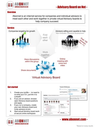 - Advisory Board on Net -
Overview
       Abonnet is an internet service for companies and individual advisors to
       meet each other and work together in private virtual Advisory boards to
                               help company succeed.

Service
 Companies targeting for growth                          Advisors willing and capable to help
                                                         *Key motivator; Personal development
                                               Find
                                               each
                                               other




                                                Work
                                              together
                       Have discussions                      Online
                       within the group                    meeting with
                                                            voice and
                                                              video

                  Share documents


                                 Virtual Advisory Board


Get started

  1.      Create your profile – no need to
          re-write your CV, just link it to
          LinkedIn
  2.      If you are an advisor, browse
          open Advisory board positions
          and apply.
  3.      If you run a company, create
          your own Advisory board and
          invite advisors to join.
  4.      Start actual Advisory board work
          at secure online workspace


                                                              - www.abonnet.com -
                                                                                   *Based on study results
 
