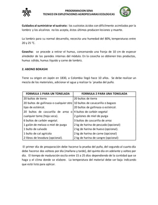 PROGRAMACION SENA
TECNICO EN EXPLOTACIONES AGROPECUARIAS ECOLOGICAS
Cuidados al suministrar el sustrato: los sustratos ácidos son difícilmente asimilados por la
lombriz y los alcalinos no los acepta, éstos últimos producen lesiones y muerte.
La lombriz para su normal desarrollo, necesita una humedad del 80%, temperaturas entre
20 y 25 °C.
Cosecha: se procede a retirar el humus, conservando una franja de 10 cm de espesor
alrededor de las paredes internas del módulo. En la cosecha se obtienen tres productos,
humus sólido, humus líquido y carne de lombriz.
2. ABONO BOKASHI
Tiene su origen en Japón en 1830, a Colombia llegó hace 10 años. Se debe realizar un
mezcla de los materiales, adicionar el agua y realizar la ´prueba del puño.
El primer día de preaparación debe hacerse la prueba del puño, del segundo al cuarto día
debe hacerse dos volteos por día (mañana y tarde), del quinto dia en adelante y volteo por
día. El tiempo de maduración oscila entre 15 a 25 días dependiendo de la cantidad que se
haga y el clima donde se elabore. La temperatura del material debe ser baja indicando
que está listo para aplicar.
FORMULA 1 PARA UN TONELADA FORMULA 2 PARA UNA TONELADA
20 bultos de tierra
20 bultos de gallinaza o cualquier otro
tipo de estiércol.
20 bultos de cascarilla de arroz o
cualquier tamo (hoja seca).
6 bultos de carbón vegetal.
1 galón de melaza o miel de purga
1 bulto de salvado
1 bulto de cal agrícola
2 libras de levadura (opcional).
20 bultos de tierra
10 bultos de casacarilla o bagazo
20 bultos de gallinaza o estiércol.
4 bultos de carbón vegetal
2 galones de miel de purga
3 bultos de cascarilla de arroz
2 kg de harina de pescado (opcional)
2 kg de harina de hueso (opcional).
2 kg de harina de carne (opcional)
2 kg de harina de sangre (opcional)
 