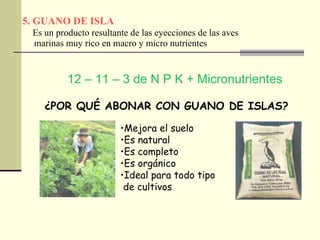 5. GUANO DE ISLA    Es un producto resultante de las eyecciones de las aves    marinas muy rico en macro y micro nutrientes ¿POR QUÉ ABONAR CON GUANO DE ISLAS? Mejora el suelo Es natural Es completo Es orgánico Ideal para todo tipo de cultivos 12 – 11 – 3 de N P K + Micronutrientes 